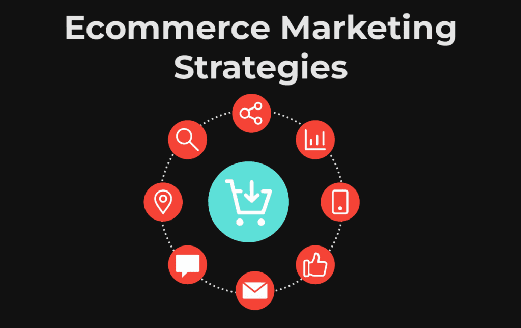 E-Commerce Marketing Banner